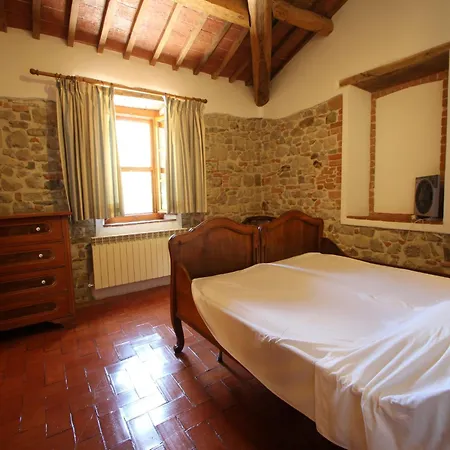 Exquisite In With Private Pool Villa *